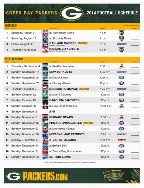 packers 2023 schedule results